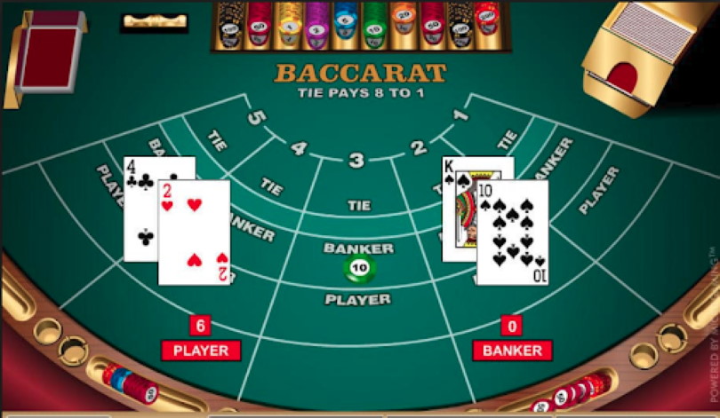 Baccarat Gambling Systems